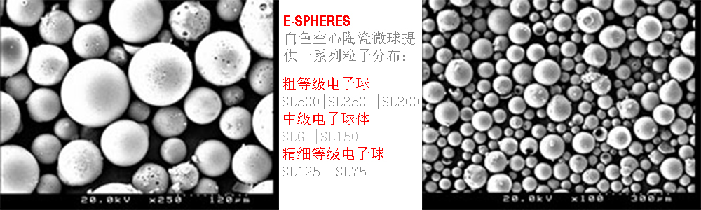 白色耐高溫空心陶瓷微珠